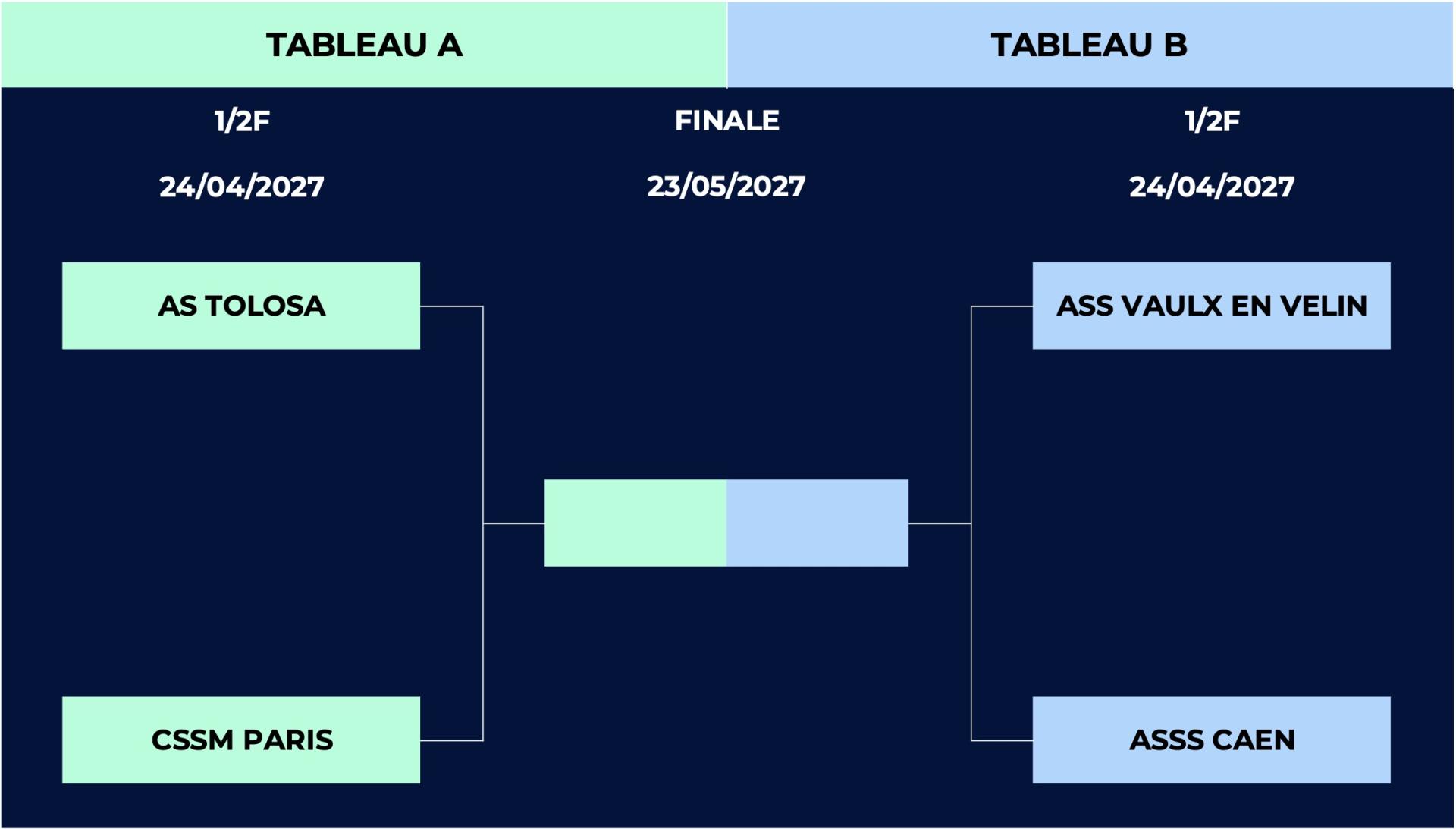 1 cup fra f